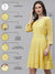 ZOLA  Round Neck Georgette All Over Chikankari Embroidery Yellow Flared Dress For Women